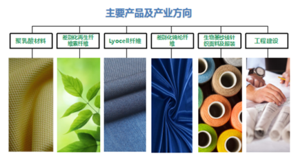 yarnexpo紗線展云展第二日,纖維企業(yè)撐起&ldquo;健康&rdquo;課堂